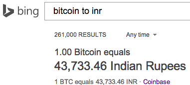 Bitcoin Rupee Chart