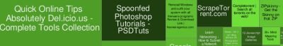 Del.icio.us Treemap