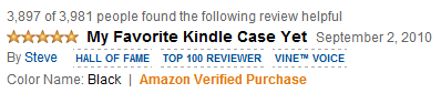 Best Amazon reviewers