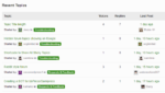 bbpress forums