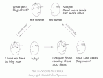 blogger dilemma