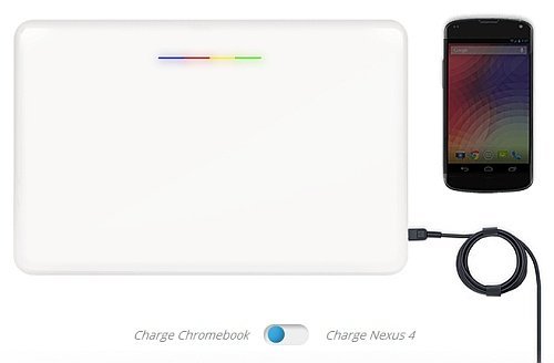 chromebook charger