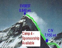 everest sponsors