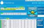 Freshdrop