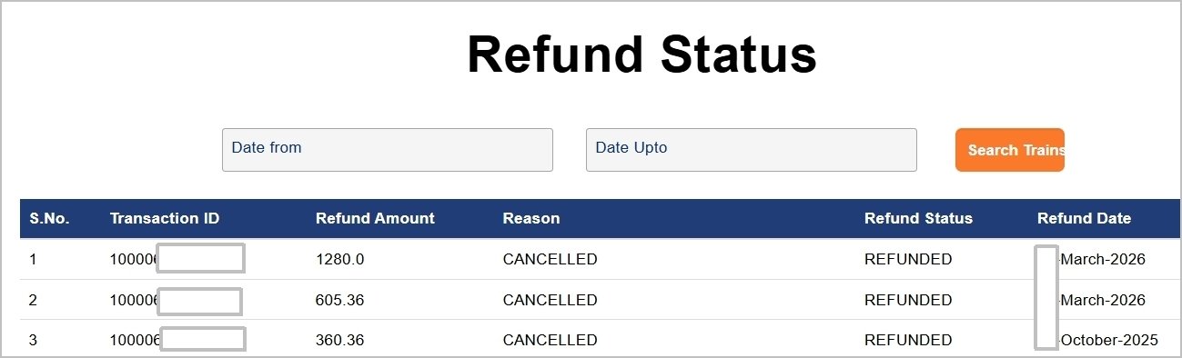 irctc wallet refund