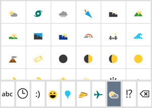 keyboard emoticons