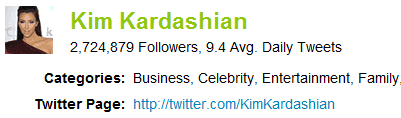 kim kardashian on twitter