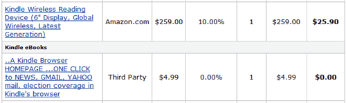 kindle sale earnings