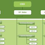 mind map tools