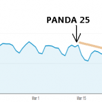 Google Panda 25