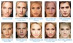 popular celebrity morphs