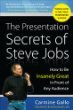 Steve Jobs Presentations
