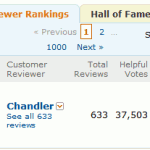 top reviewers