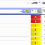 toxic links report