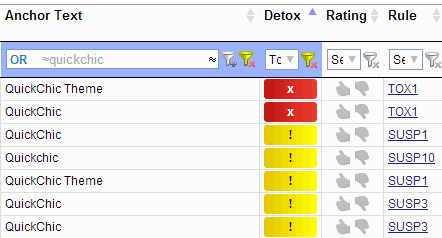 toxic links report
