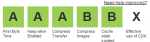 webpagetest results