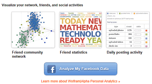 wolfram facebook report